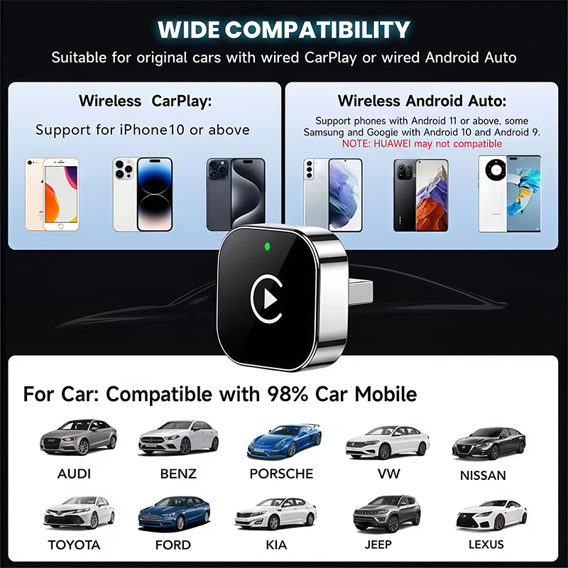 2-in-1 Wireless CarPlay Adapte - Usb C Hub 评论和价格