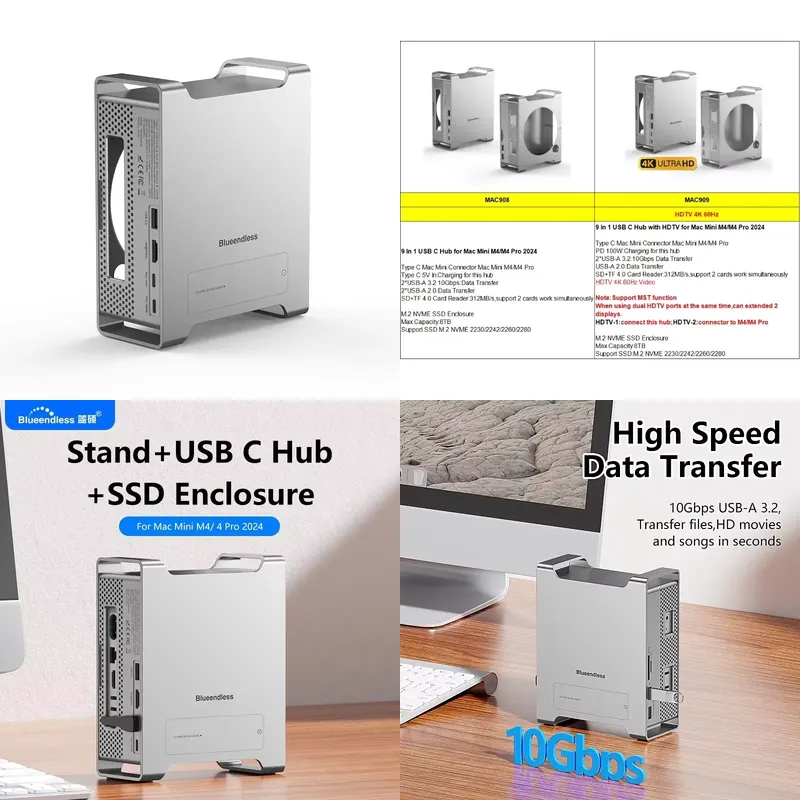 AP01 for Mini M4 Stand Hub Doc - Usb C Hub 评论和价格