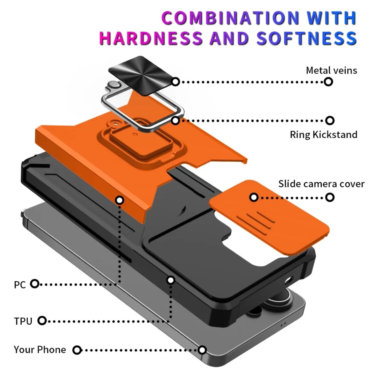 Card Slot Ring Holder Phone Ca - Phone Accessories Popsocket 评论和价格