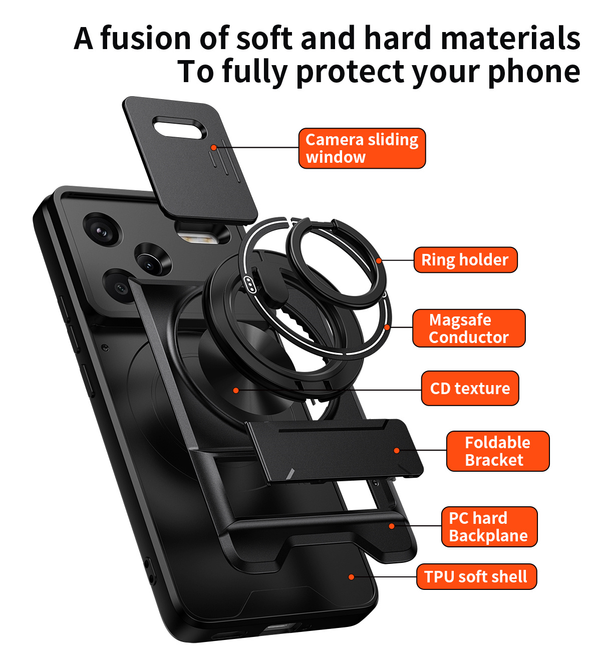 Lens Slide Camera Phone Case f - Phone Accessories Popsocket 评论和价格